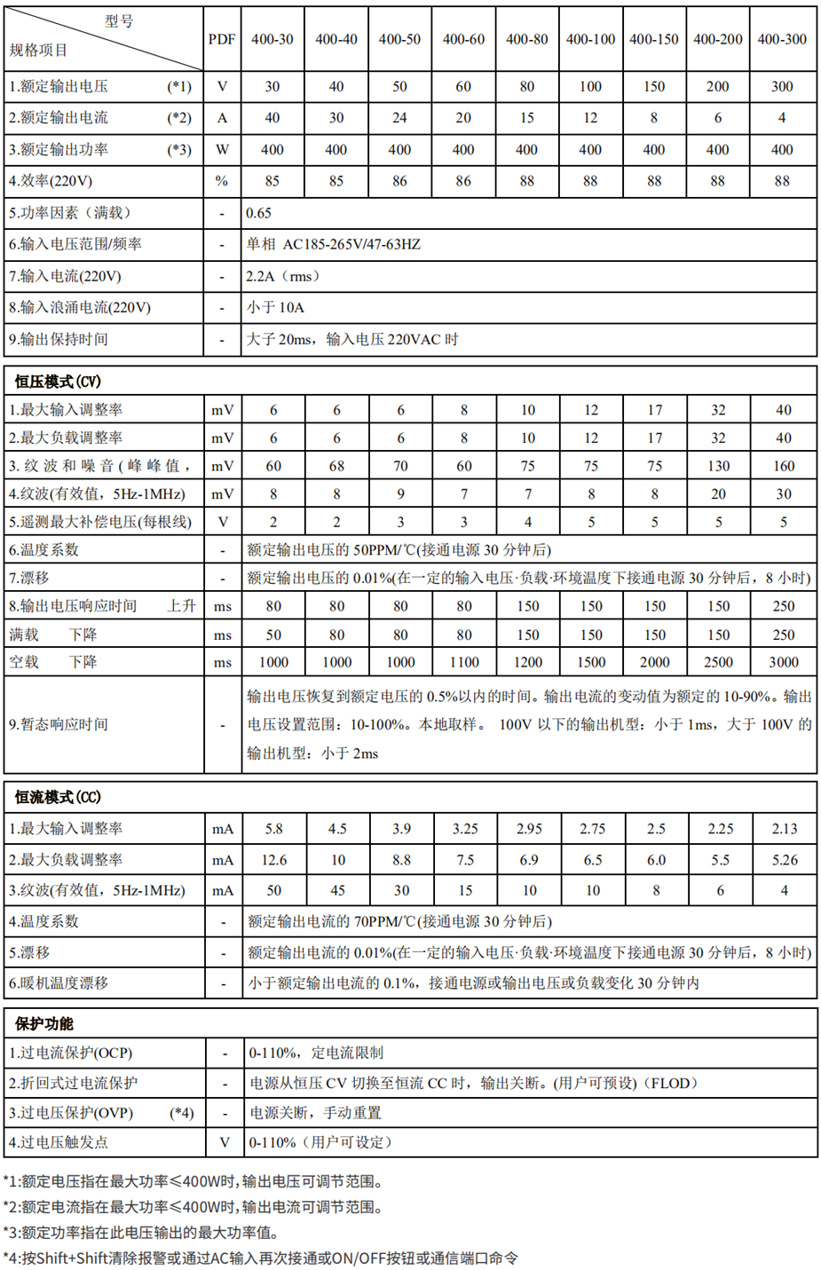 微信图片_20220221112459.png