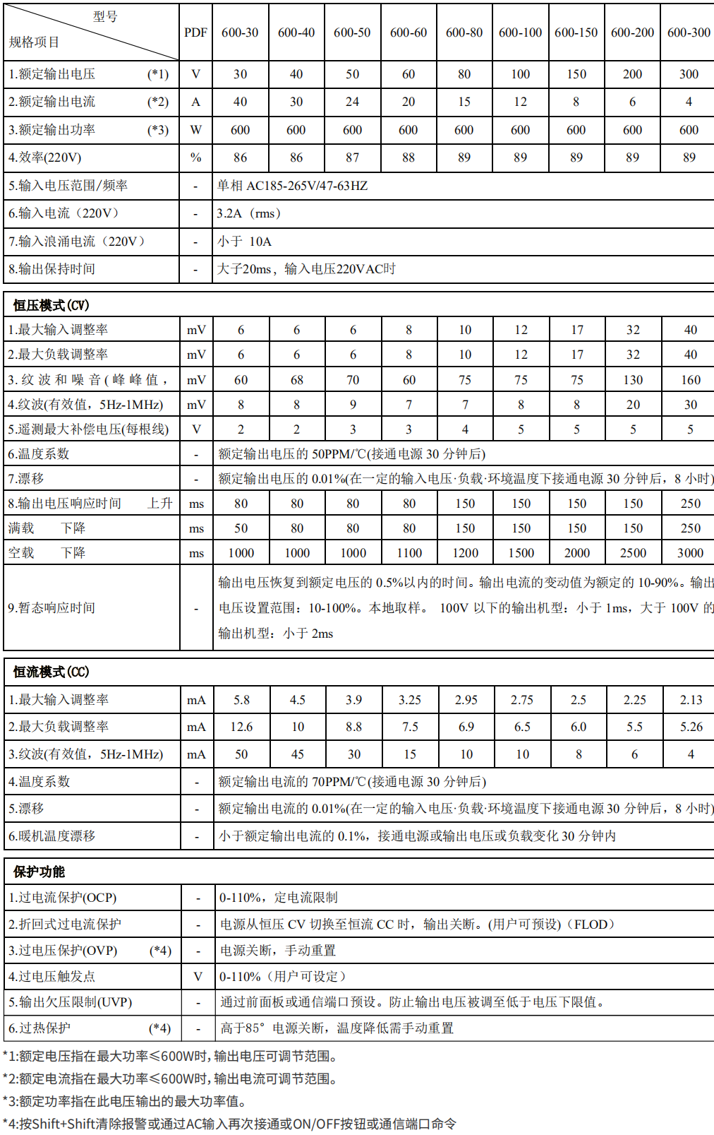 微信图片_20220221112459.png