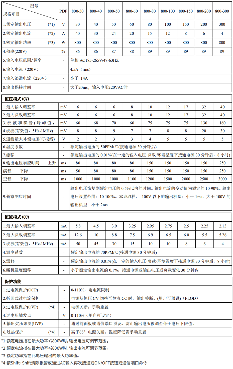 微信图片_20220221112459.png