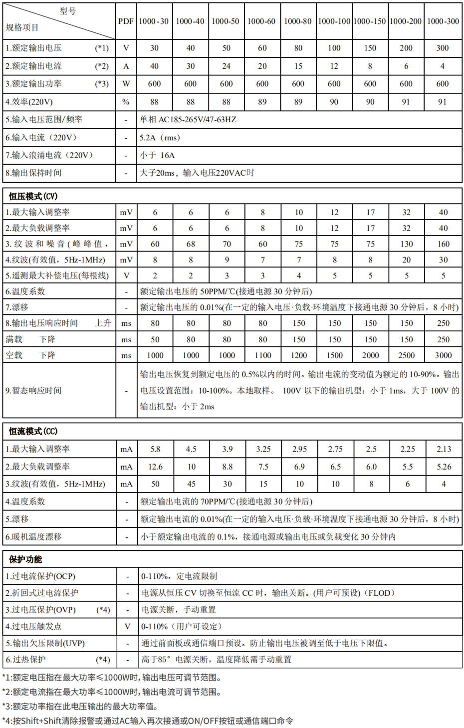 微信图片_20220221112459.png