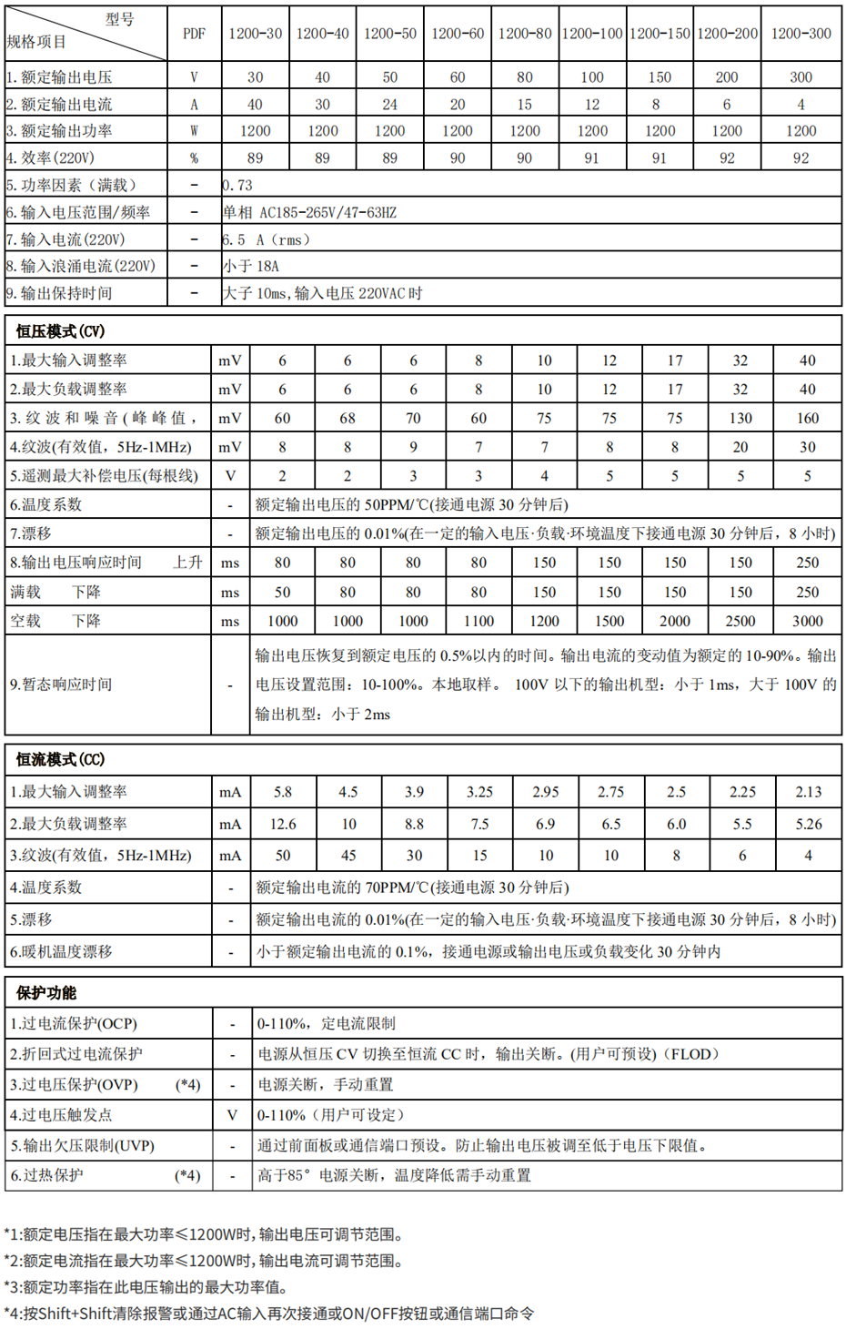 微信图片_20220221112459.png
